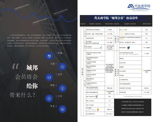 2022年中国代理记账行业展望 代账负增长下的挑战与应对策略